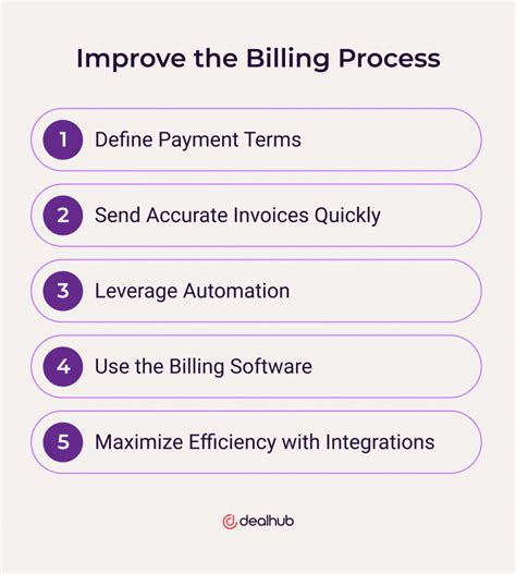 billing.superplat